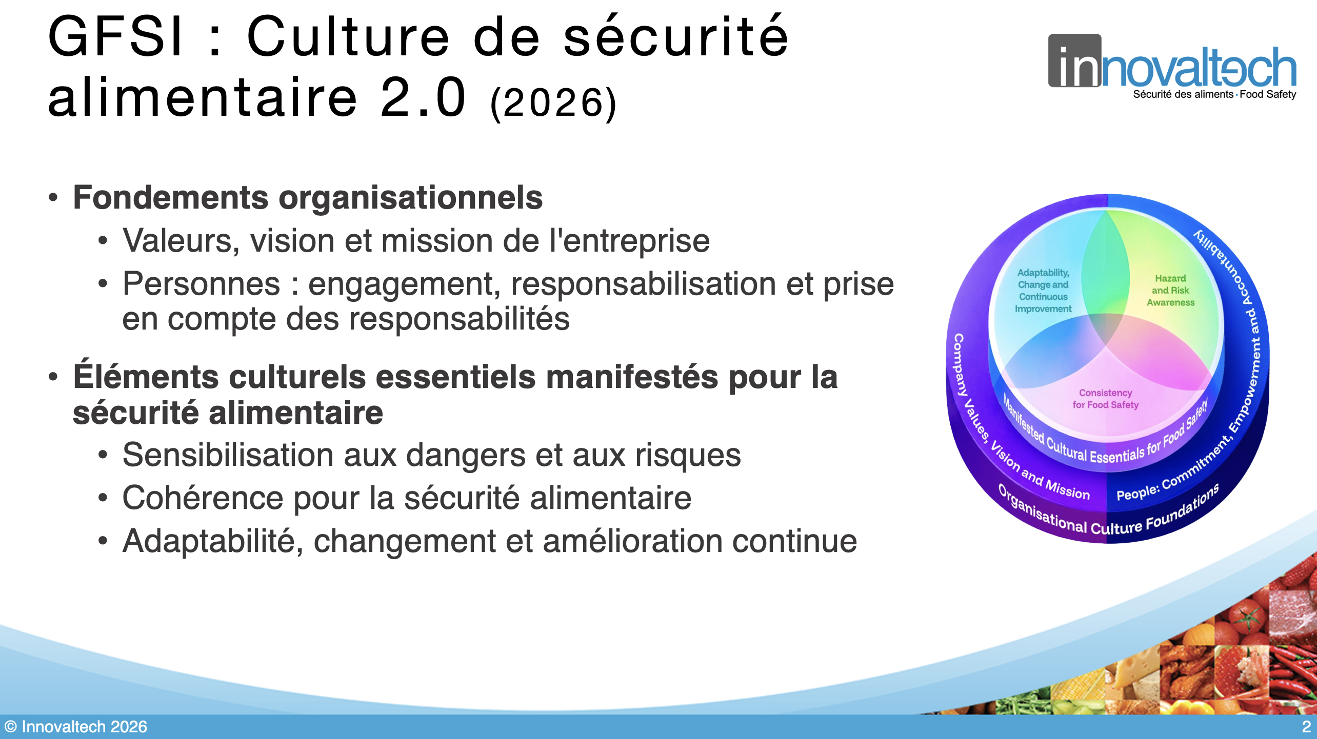 Fondements organisationnels et &eacute;l&eacute;ments culturels essentiels de la culture de s&eacute;curit&eacute; alimentaire GFSI v2.0
