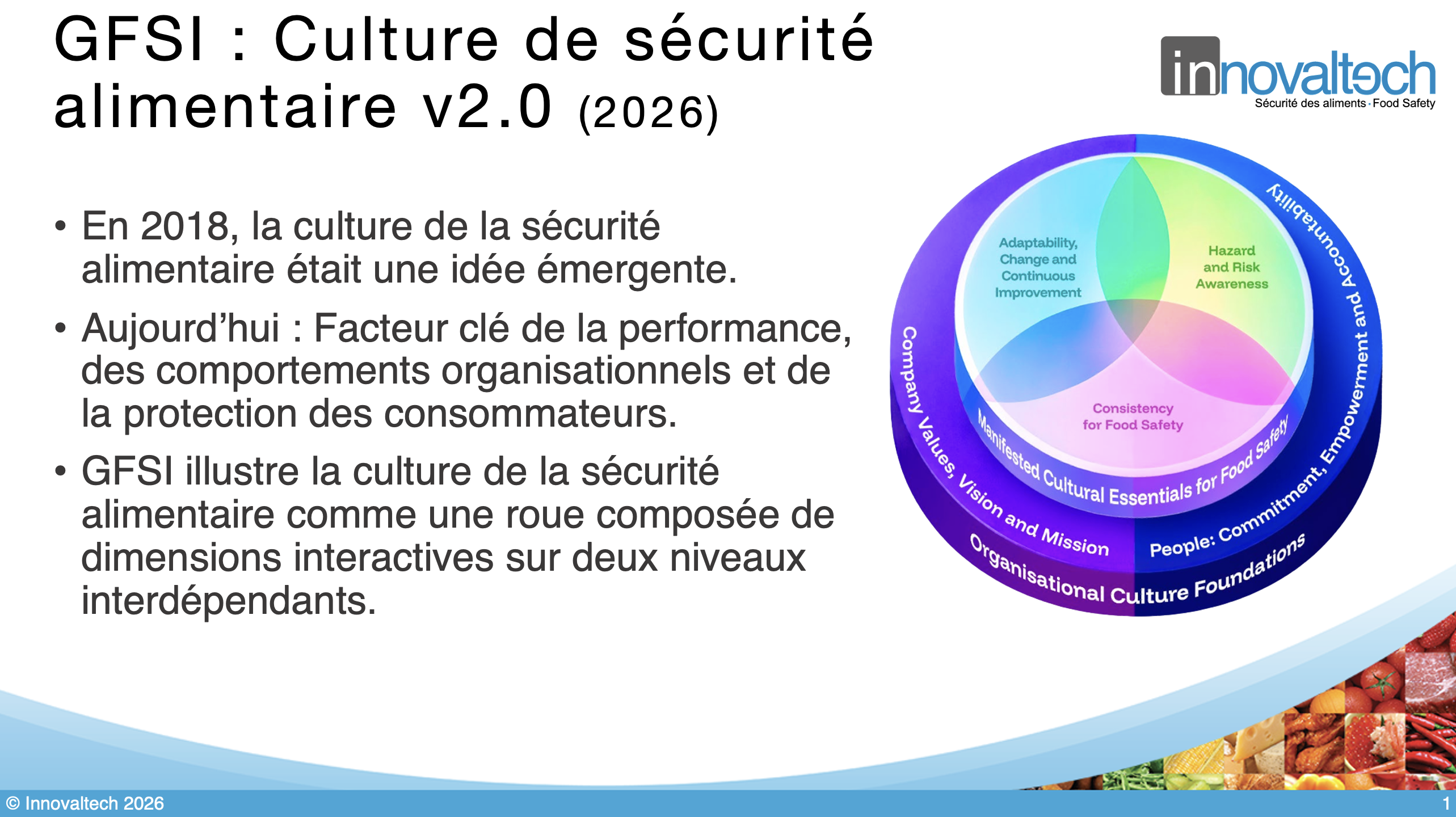 Roue de la culture de s&eacute;curit&eacute; alimentaire GFSI version 2.0 - 2018 &agrave; 2026